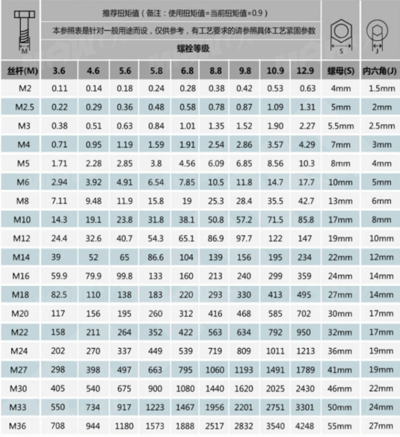 �����Ǳ��PŤ�ذ���