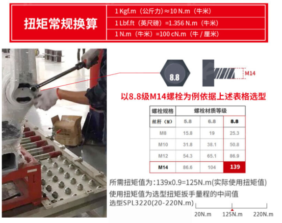 �����Ǳ��PŤ�ذ���