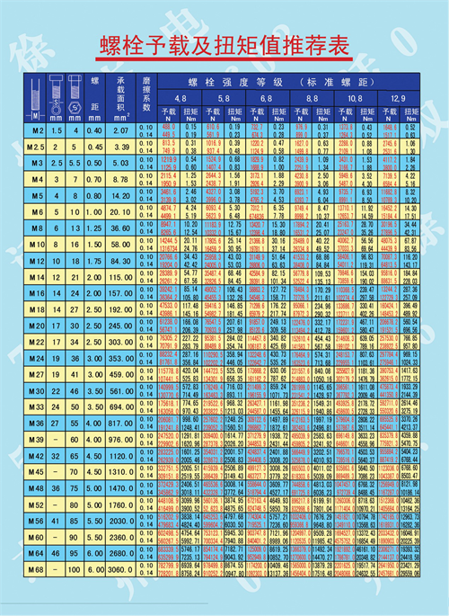 �A(y��)��Ť������