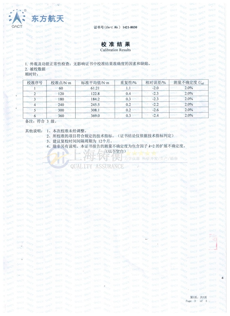 �քәCеŤ������