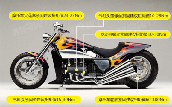 汽車維修力矩扳手應該選什么規格的 汽車維修力矩扳手應該選什么規格的